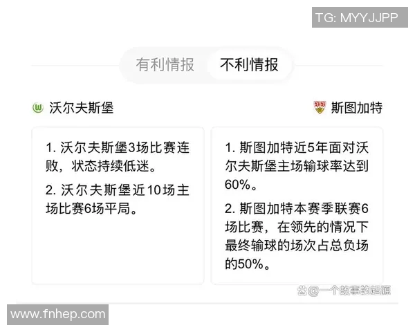 沃尔夫斯堡继续连胜,击败斯图加特稳稳领跑德甲联赛 沃尔夫斯堡继续连胜,击败斯图加特稳稳领跑德甲联赛
