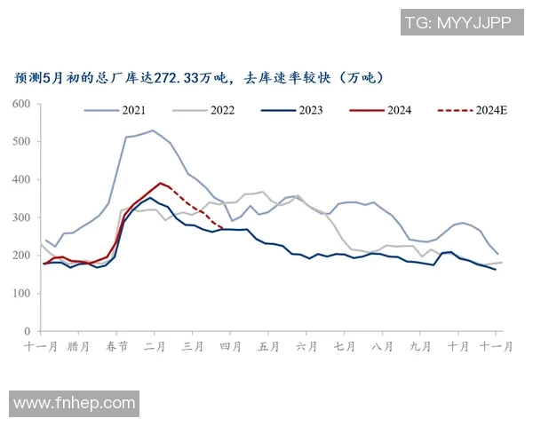 洛林主场败北,积分榜位置岌岌可危,压力山大 洛林主场败北,积分榜位置岌岌可危,压力山大